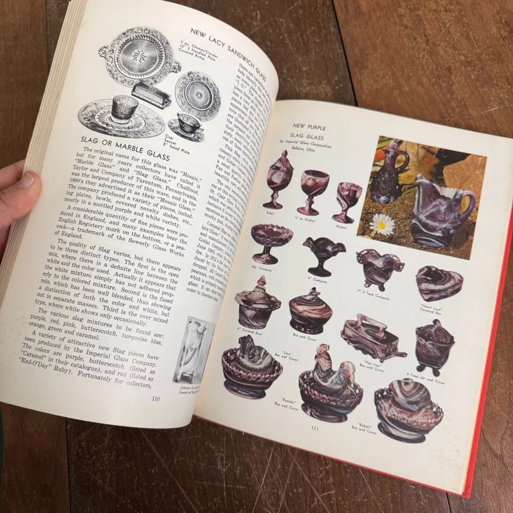 Confusing Collectibles Book Guide to Identification Reproductions 1969‎